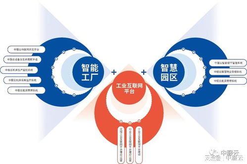 西軟之星榜單揭曉 中服云榮膺“自研之星”稱號，引領物聯網技術研發新浪潮